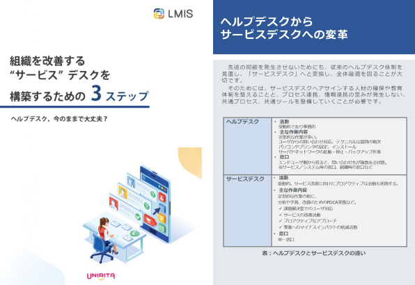 組織を改善する“サービス“デスクを構築するための3ステップ