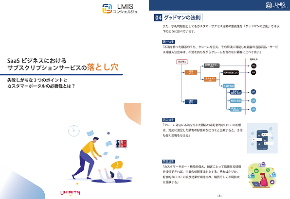 SaaSビジネスにおける、サブスクリプションサービスの落とし穴